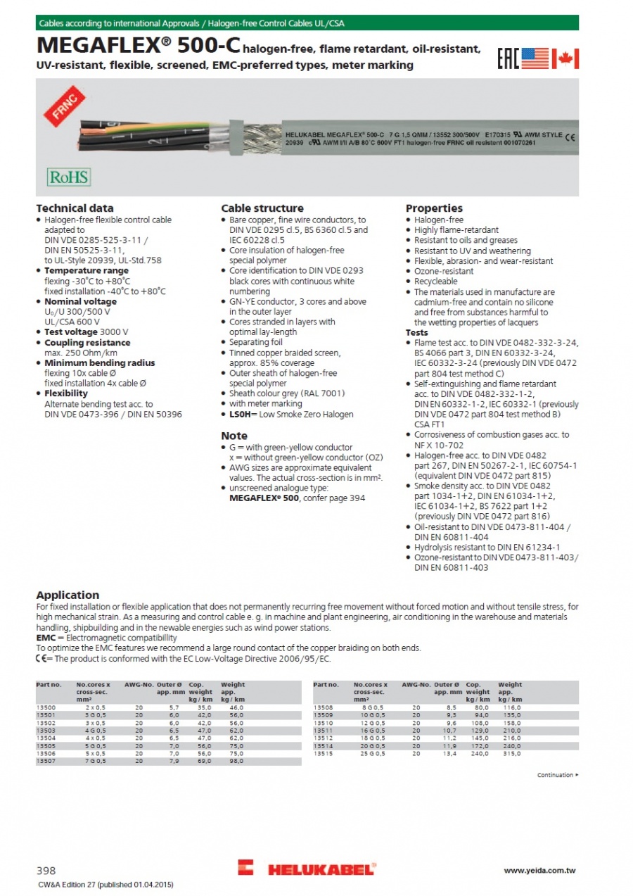 MEGAFLEX® 500-C產品圖