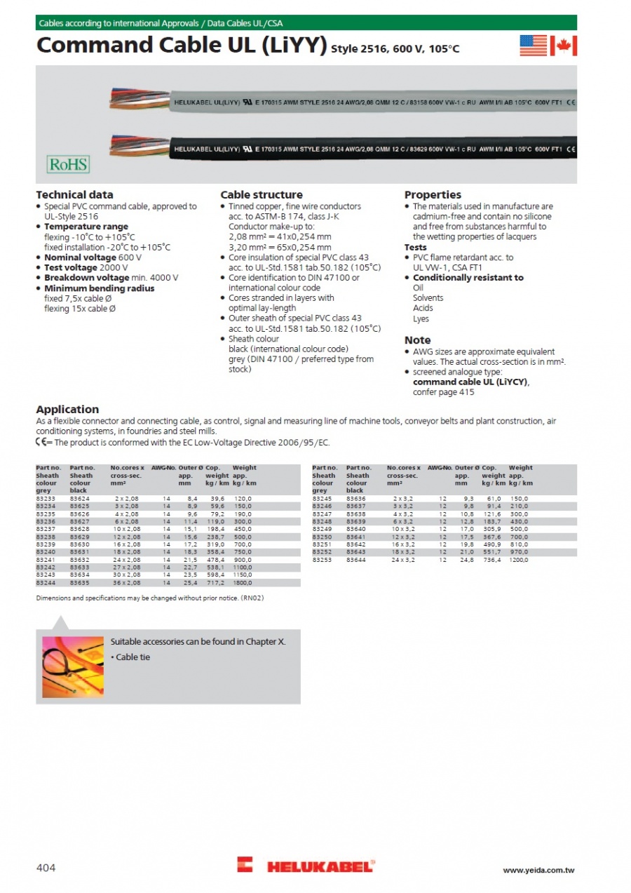 Command Cable UL (LiYY) 600V, Style 2516/600 V, (105°C)產品圖