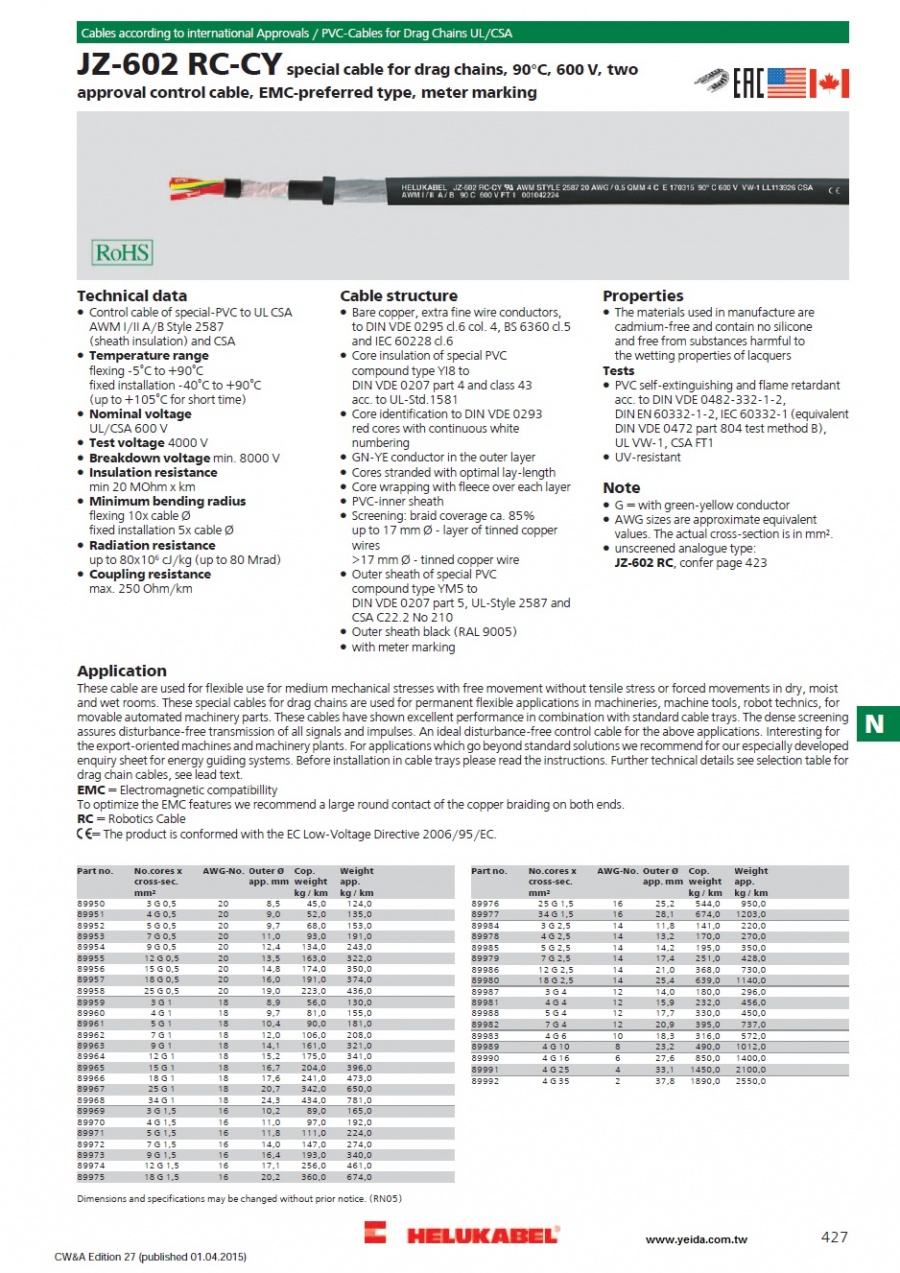 JZ-602 RC-CY special cable for drag chains, 90°C, 600V, two approval control cable, EMC-preferred type, meter marking