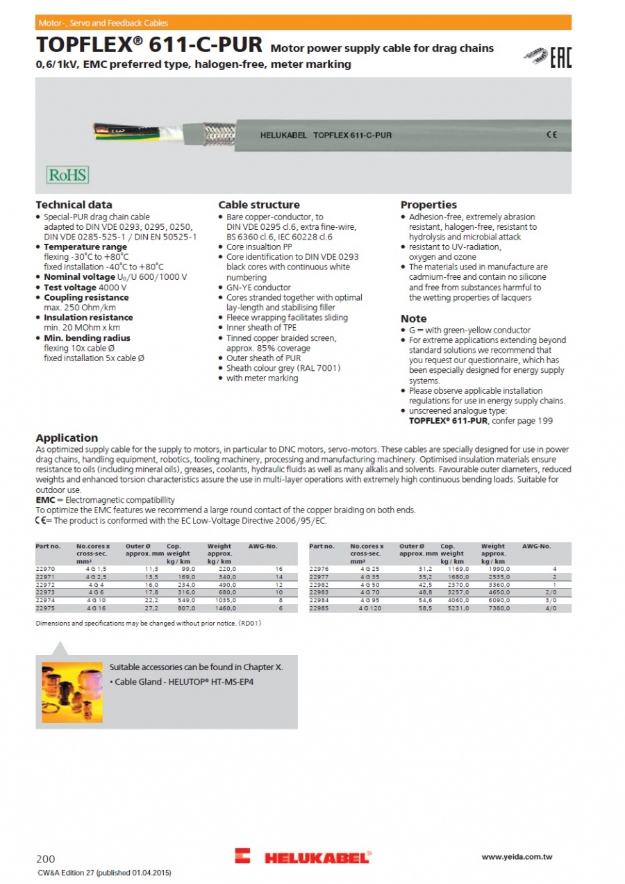 TOPFLEX® 611-C-PUR  無鹵素馬達電動機拖鏈型銅網隔離儀表控制電源線產品圖