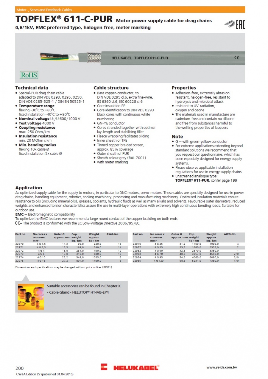 TOPFLEX® 611-C-PUR  無鹵素馬達電動機拖鏈型銅網隔離儀表控制電源線