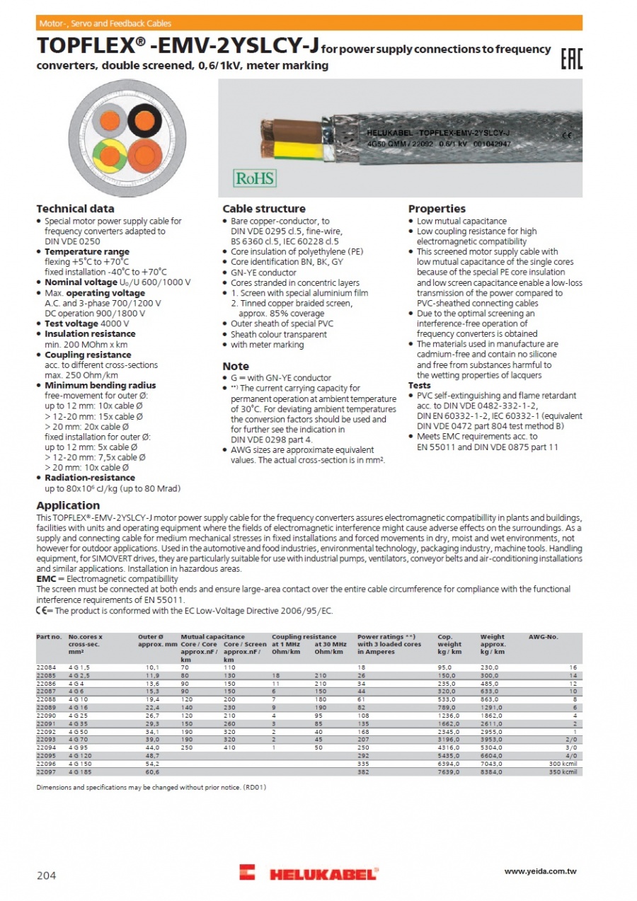 TOPFLEX® -EMV-2YSLCY-J