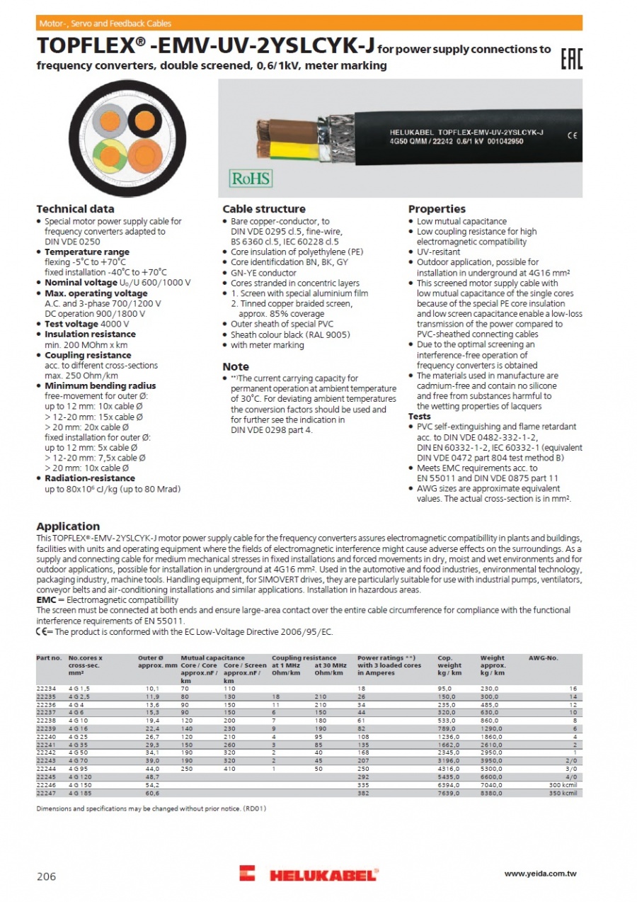 TOPFLEX® -EMV-UV-2YSLCK-J