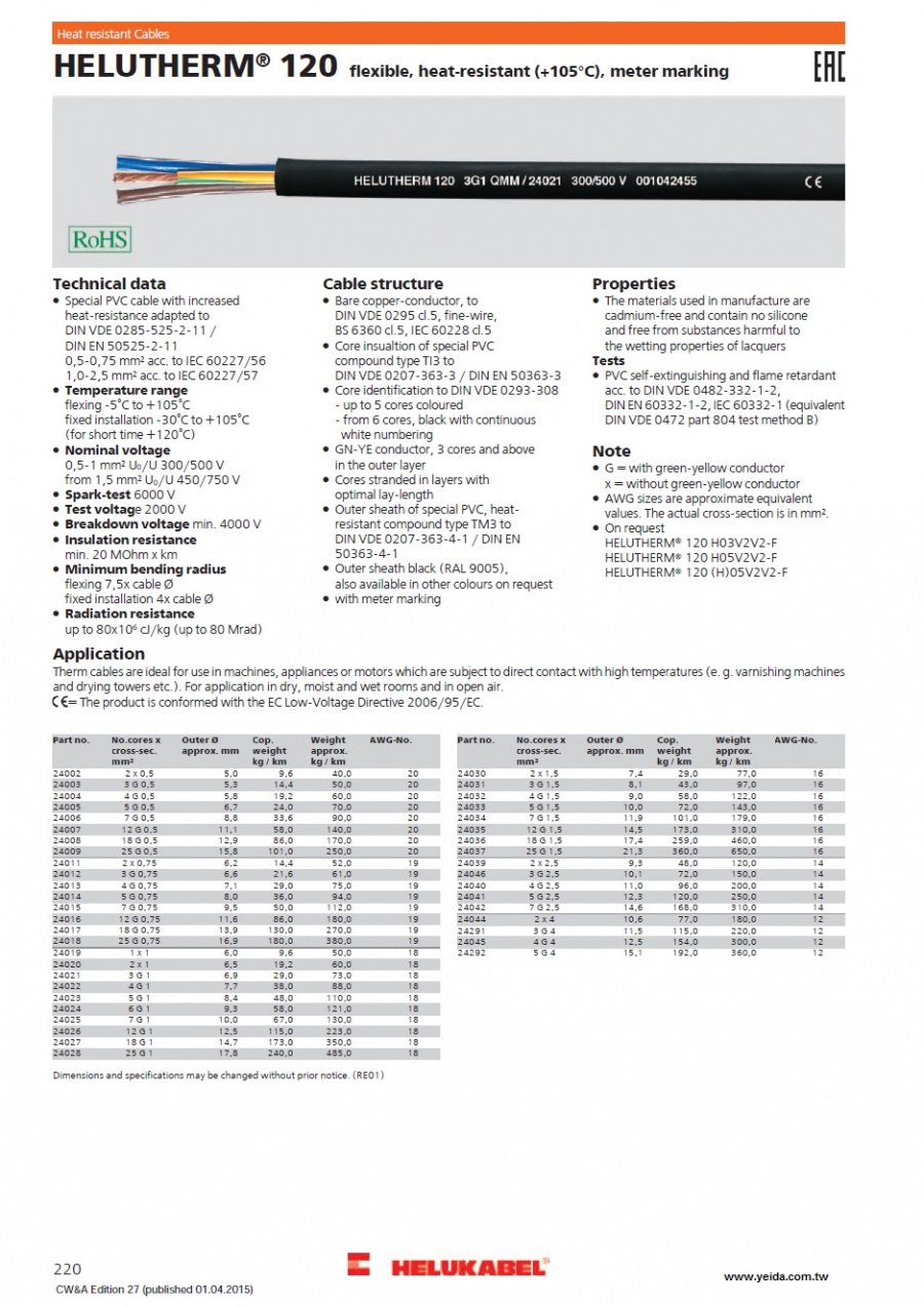 HELUTHERM® 120  flexible, heat-resistant (+105°C), meter marking產品圖