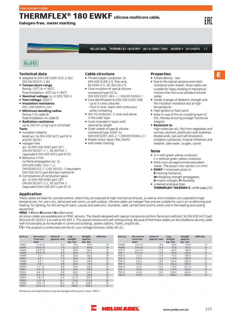 THERMFLEX® 180 EWKF halogen-free, silicone multicore cable, meter marking產品圖