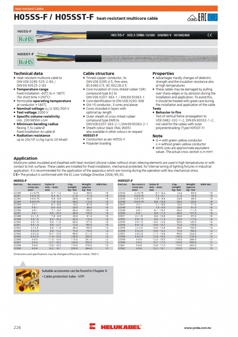 H05SS-F / H05SST-F heat-resistant multicore cable 多芯耐熱電纜