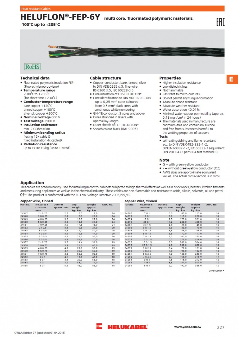 HELUFLON®-FEP-6Y multi core, fluorinated polymeric materials, -100 °C up to +205 ° 鐵氟龍多芯耐熱電纜產品圖