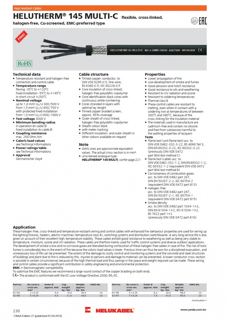 HELUTHERM® 145 MULTI-C flexible, cross-linked, halogen-free, Cu-screened, EMC-preferred type 超柔軟多芯隔離耐熱電纜產品圖