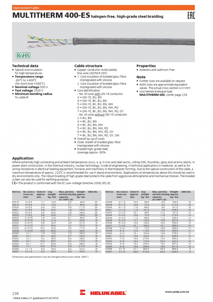 MULTITHERM 400-ES  鋼線編織鎧裝矽橡膠玻璃絲編織多芯耐高溫電纜產品圖