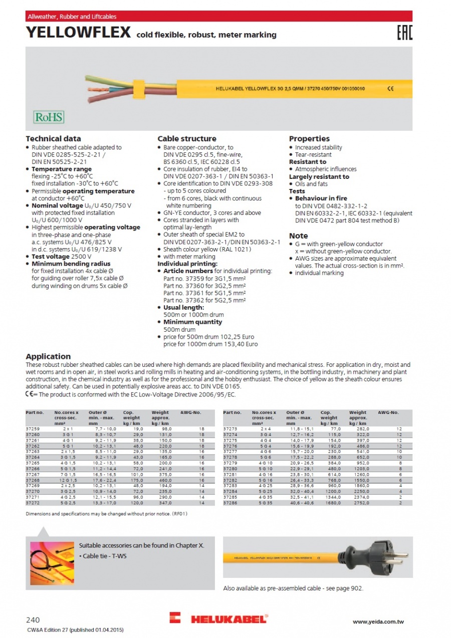 YELLOWFLEX wear-resistant, meter marking 超柔軟耐磨橡膠電纜產品圖