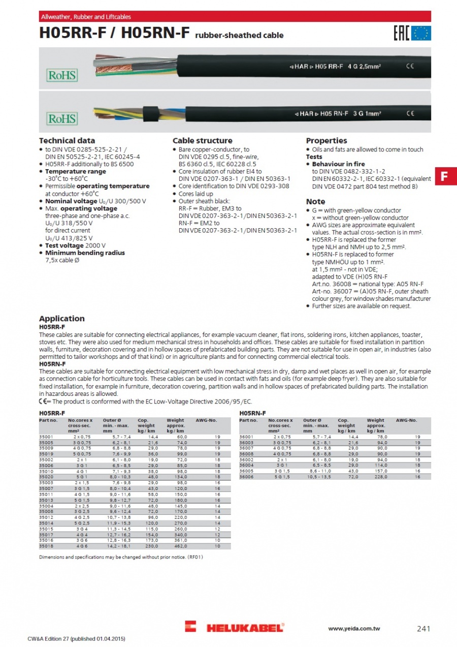 H05 RR-F / H05 RN-F rubber-sheathed cable 超柔軟橡膠電纜