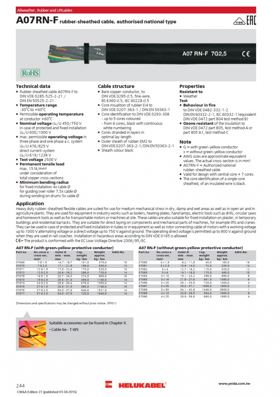 A07 RN-F rubber-sheathed cable, authorised national type產品圖