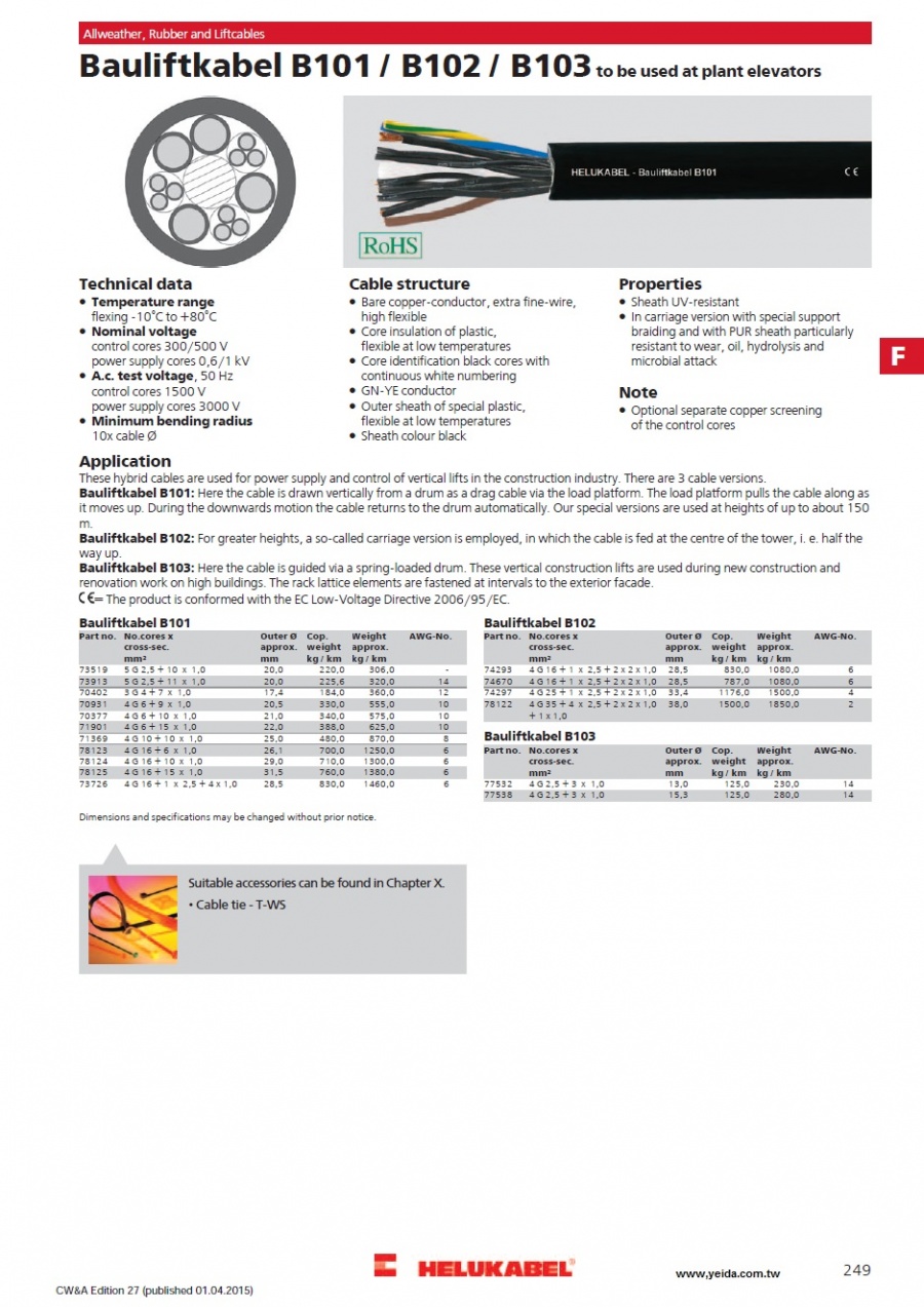 BAULIFTKABEL B101 / B102 / B103 to be used at plant elevators 廠內垂直升降機電纜產品圖