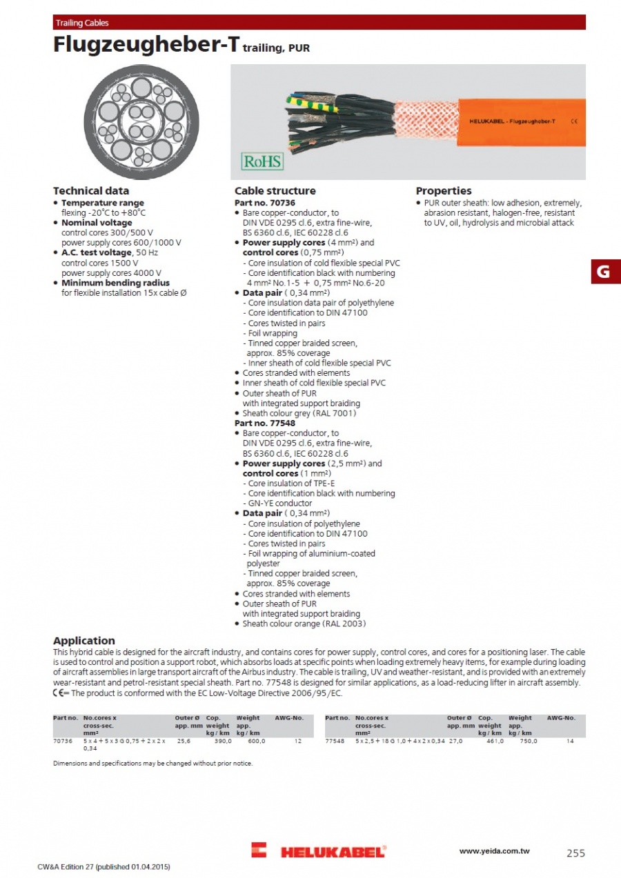 Flugzeugheber-T trailing, PUR  專為航空工業電源 數位傳輸複合式拖曳電纜產品圖