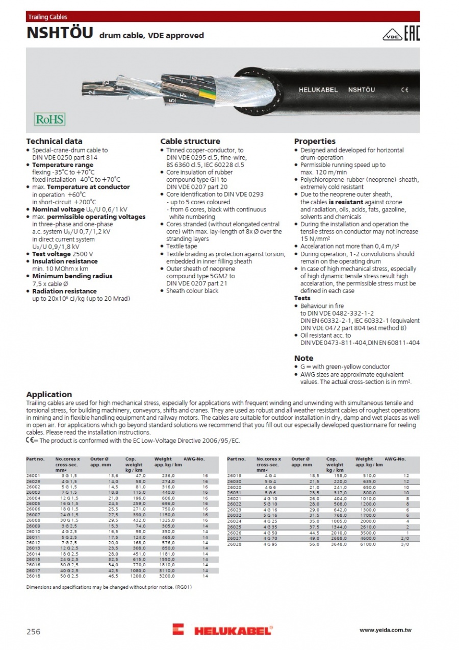 NSHTÖU drum cable, VDE approved 特種起重機鋼輪拖曳電纜