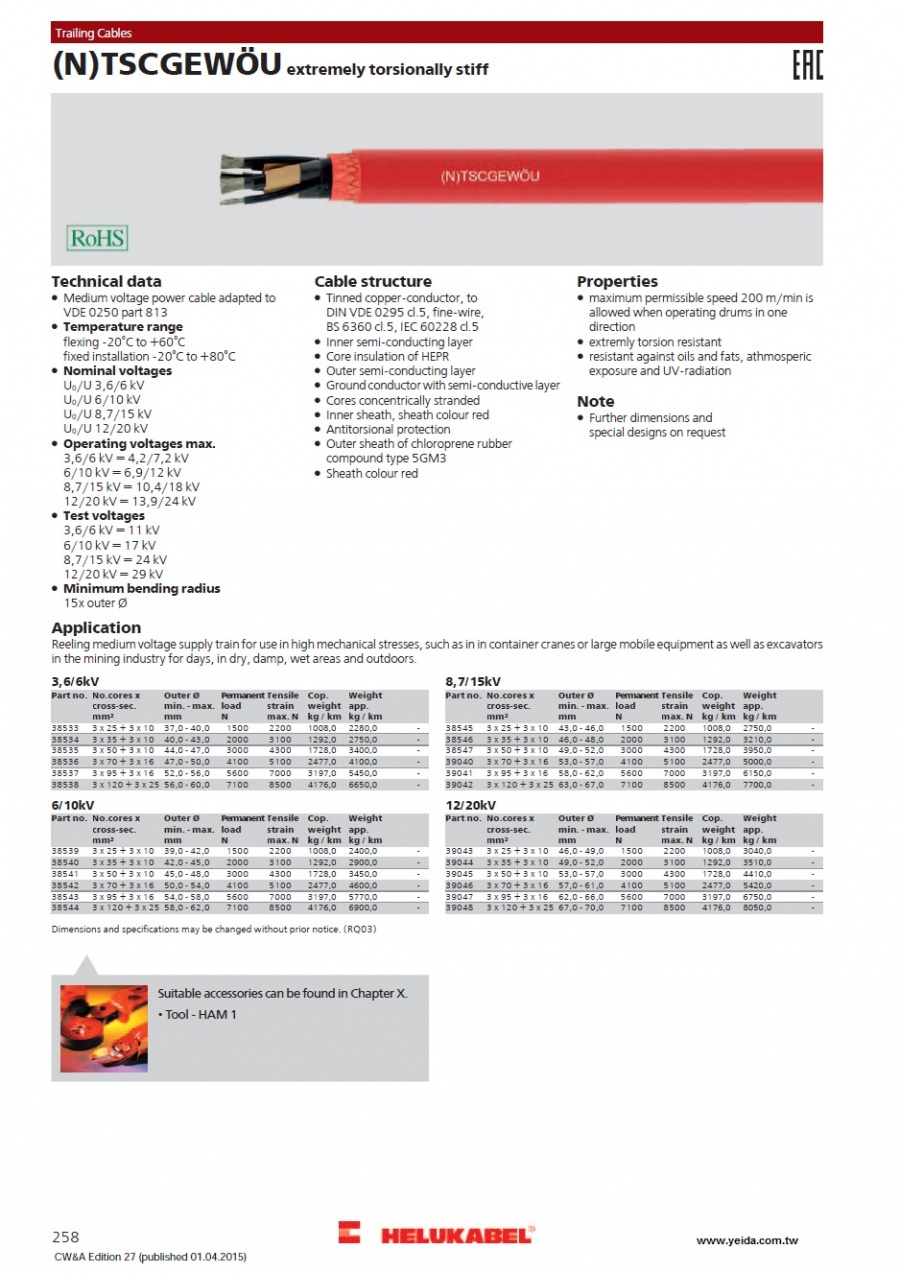 (N)TSCGEWÖU extremely torsionally stiff 非常扭轉剛性拖曳電纜產品圖
