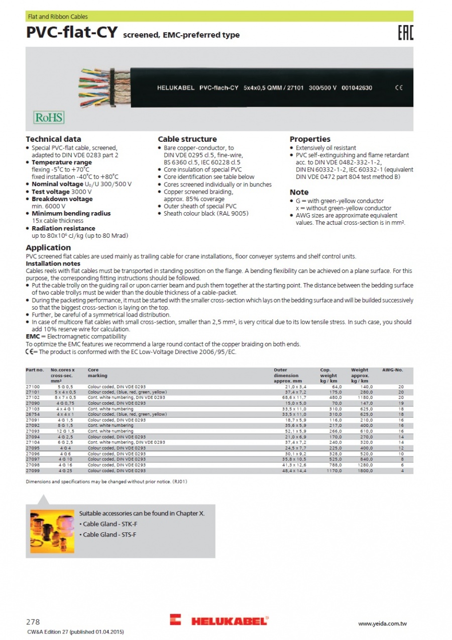 PVC-flat-CY  screened, EMC-preferred type  PVC 附屏蔽隔離扁平電纜