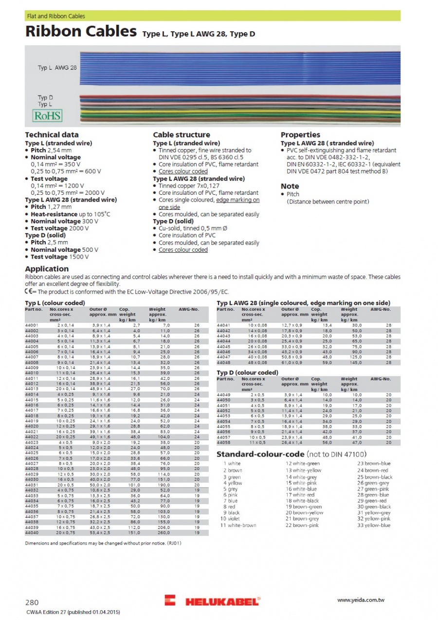 Ribbon Cables Type L, Type L AWG 28, Type D 帶狀電纜產品圖