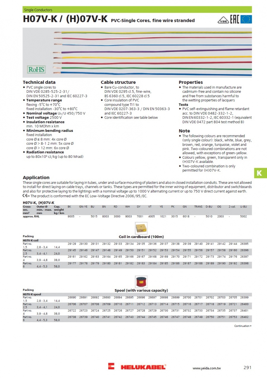 H07V-R PVC-single cores, multi wire, VDE 0281 approved產品圖