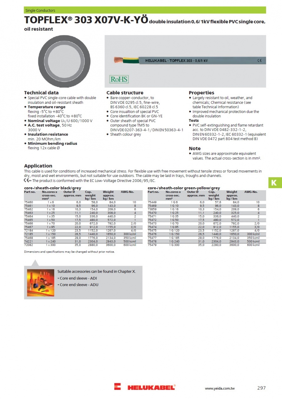 TOPFLEX® 303  X07V-K-YÖ double insulation 0,6/1kV flexible PVC single core, oil resistant 電子線