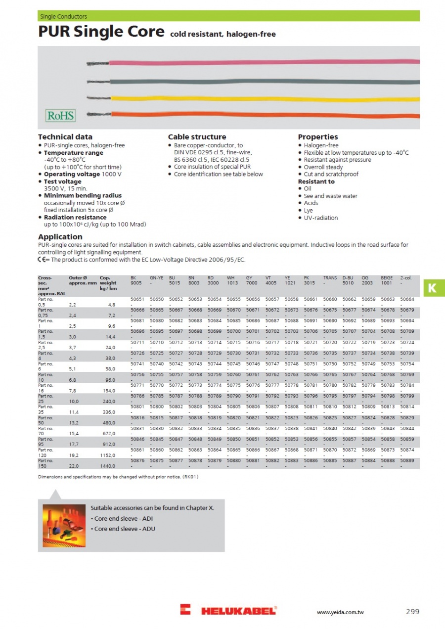 PUR Single Core  cold resistant, halogen-free