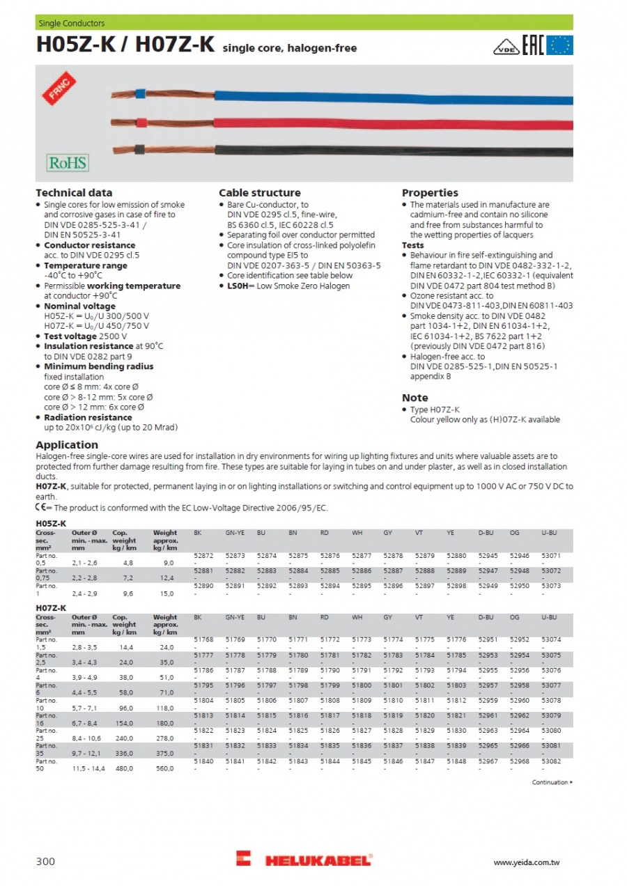 H05Z-K / H07Z-K rubber insulated single core, halogen-free 歐規無鹵橡膠絕緣電線產品圖