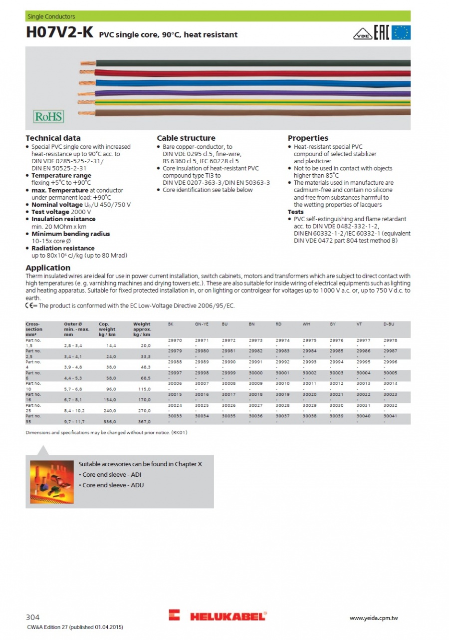 H07V2-K PVC single core, 90°C, heat resistant 歐規耐熱PVC絕緣電線產品圖