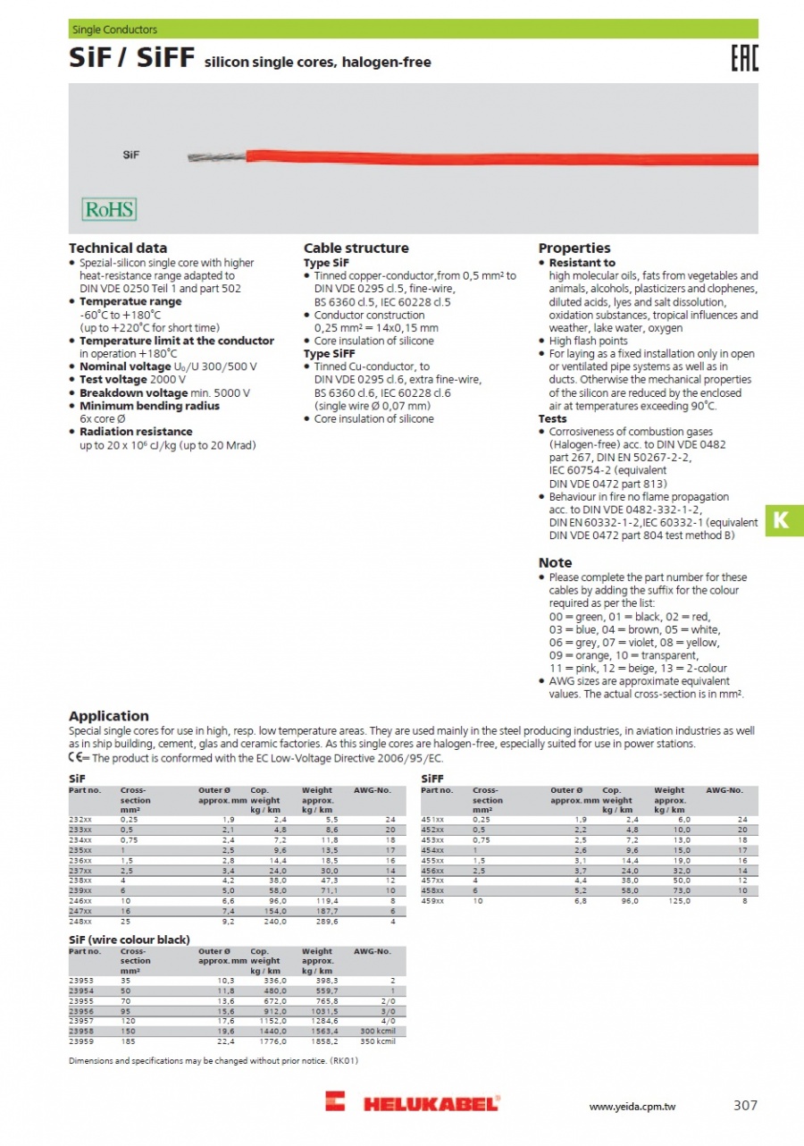 SiF / SiFF silicon single cores, halogen-free 歐規無鹵矽橡膠絕緣電線產品圖