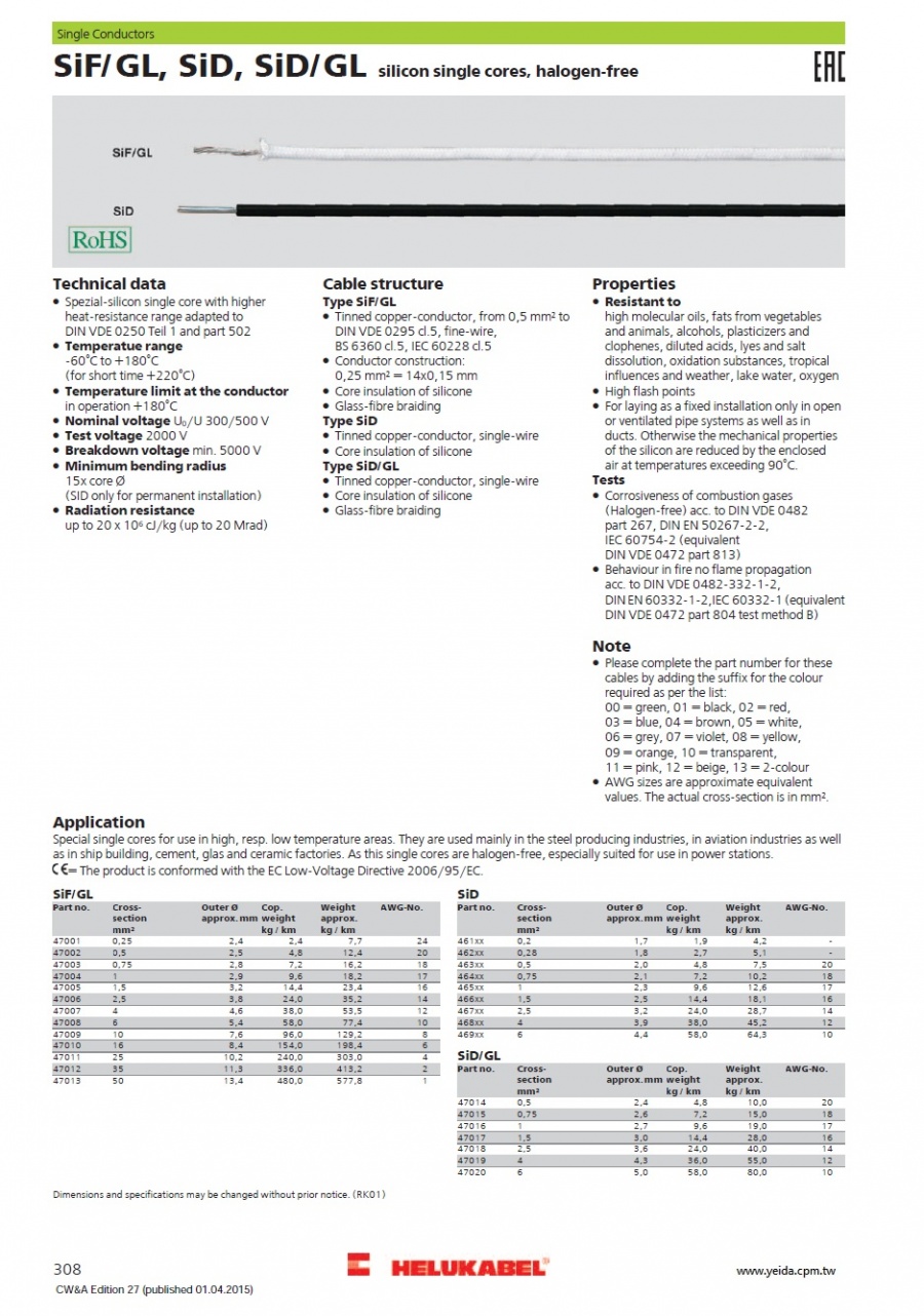 SiF/GL, SiD, SiD/GL silicon single cores, halogen-free 歐規無鹵矽橡膠絕緣玻璃絲編織電線產品圖
