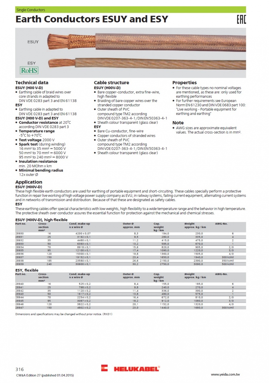 Earth Conductors ESUY and ESY 高柔性接地導體電線產品圖