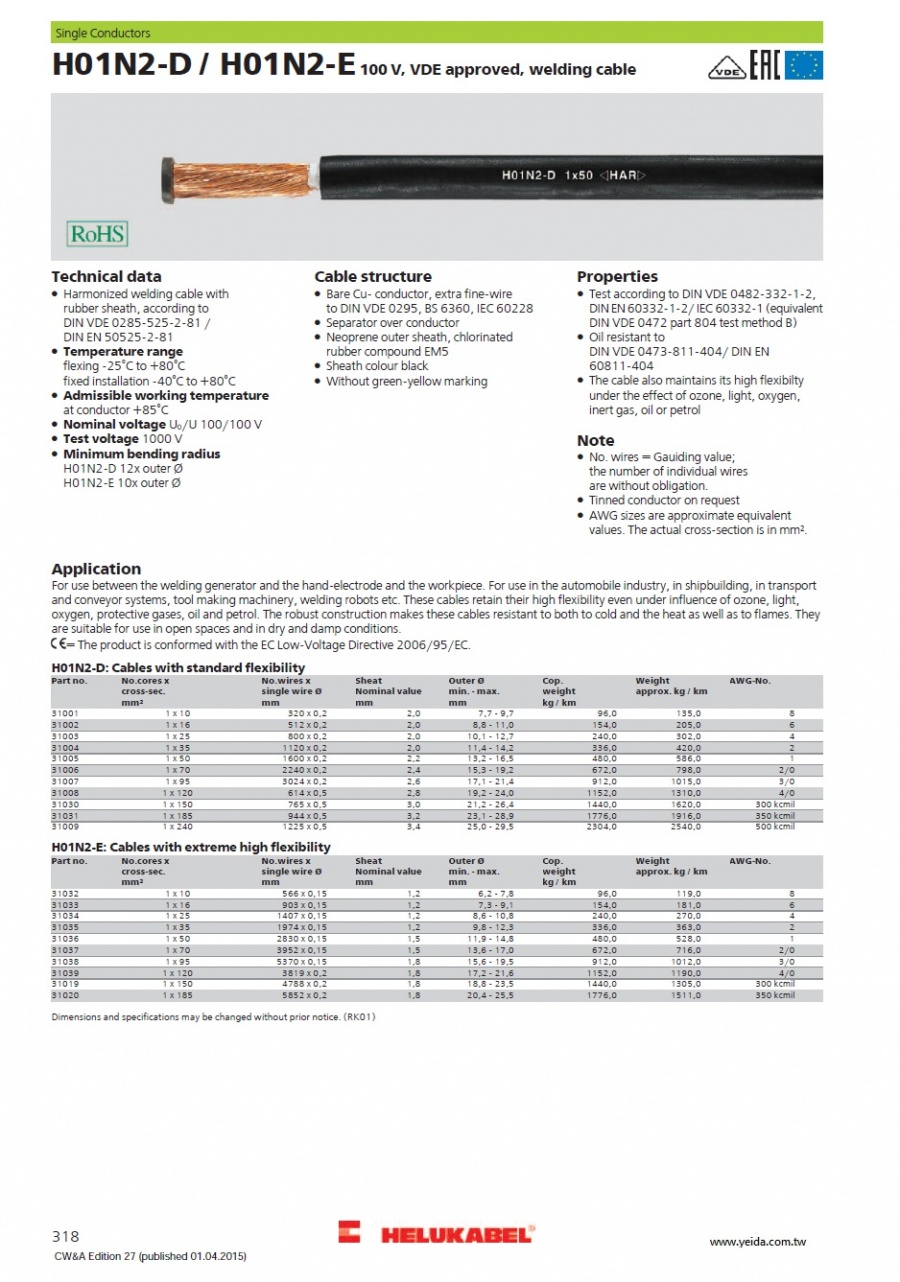 H01N2-D / -E 100 V, VDE approved, (NSLFFÖU), welding cable 焊接電纜