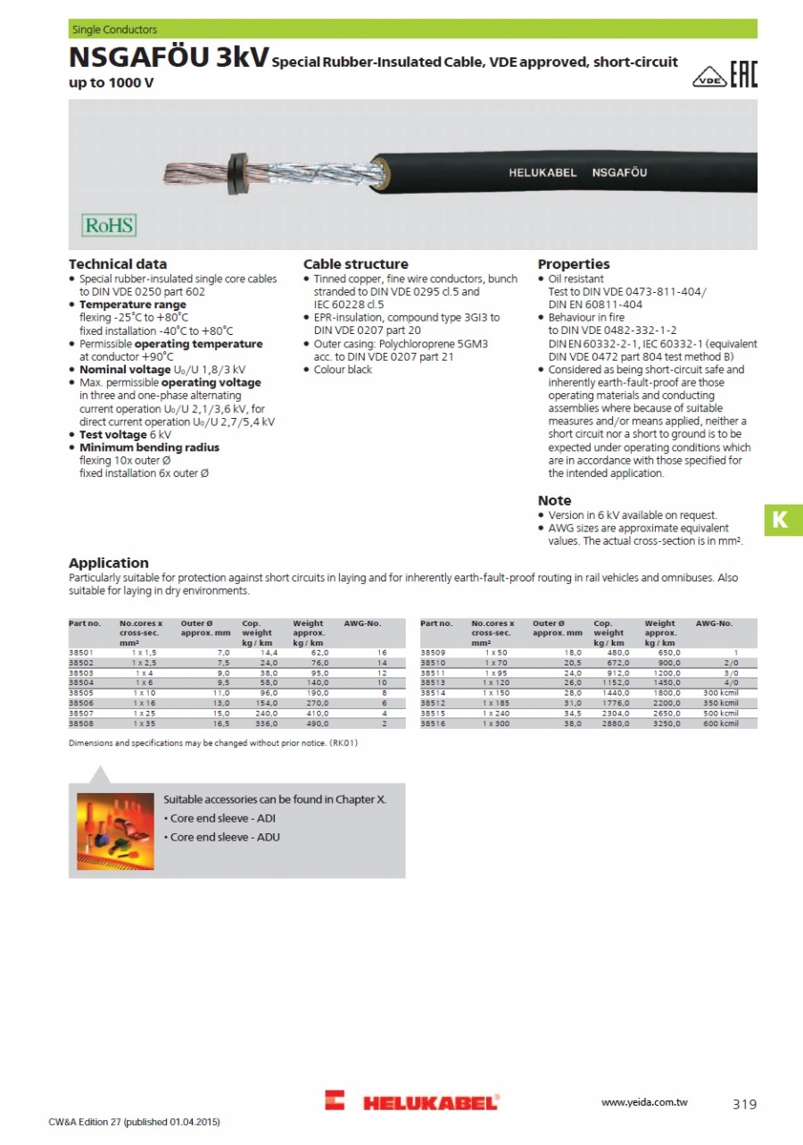 NSGAFÖU 3kV Special Rubber-Insulated Cable, VDE  short-circuit up to 1000V 特種橡膠絕緣電纜，VDE認證