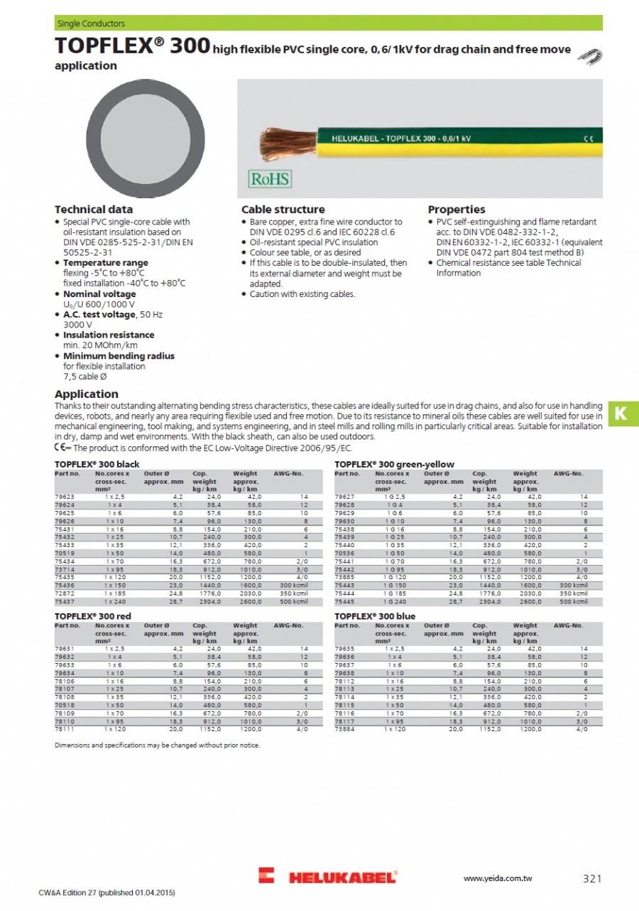 TOPFLEX® 300 high flexible PVC single core, 0,6/1kV for drag chain and free move application