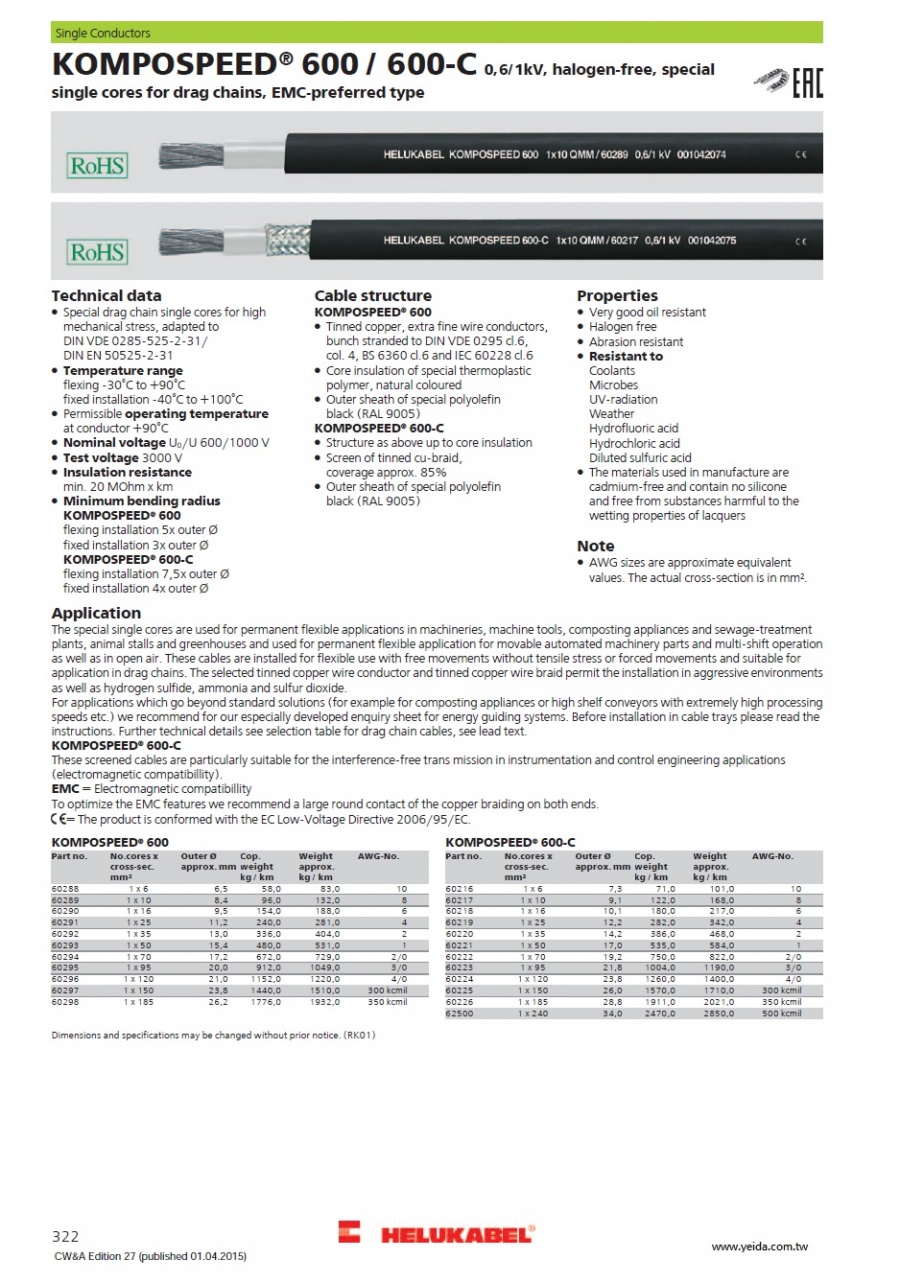 KOMPOSPEED® 600 0,6/1kV double-insulated, halogen-free, special single cores for drag chains 0.6/ 1KV雙層絕緣，無鹵，特殊單核心拖鏈電纜