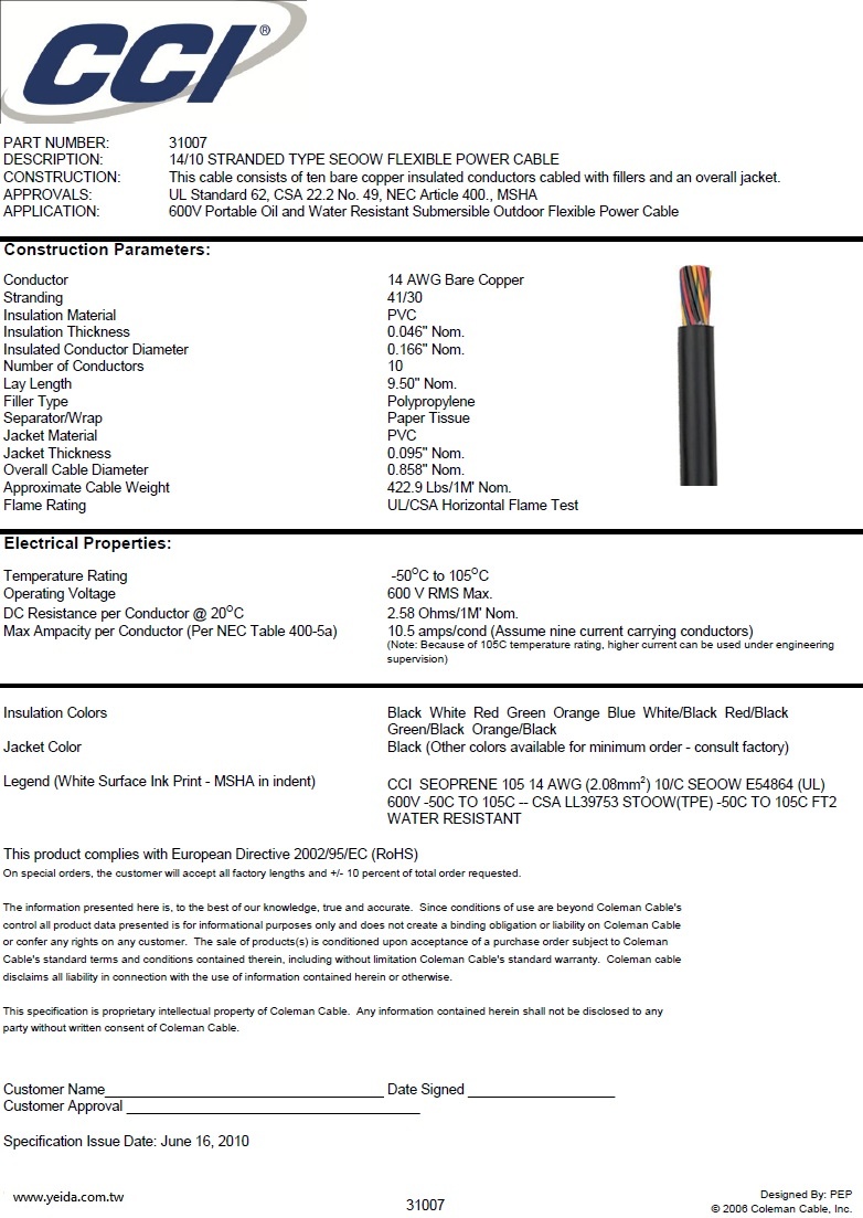 SEOOW CONTROL CABLES 輕便電纜