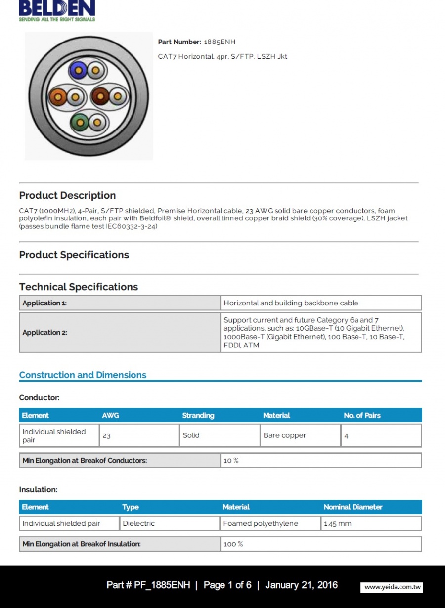 Belden1885ENH CAT-7 Horizontal, 4pr, S/FTP, LSZH Jkt CAT-7（1000MHz），4對，雙隔離屏蔽，水平電纜佈線，23 AWG實心裸銅導體 低煙無鹵產品圖