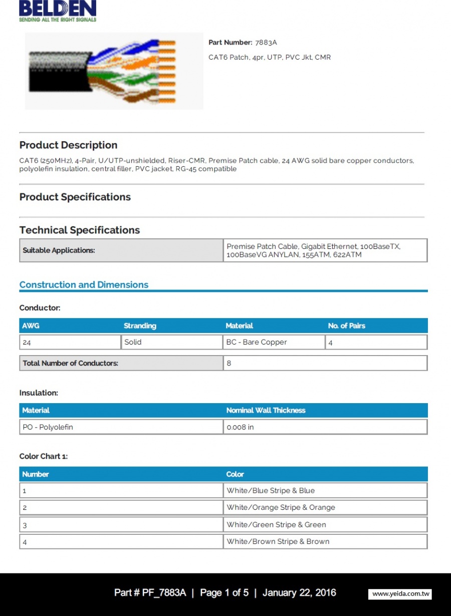 Belden 7883A CAT-6 Patch Cable, 4pr, UTP, PVC Jkt, CMR 網路跳線產品圖