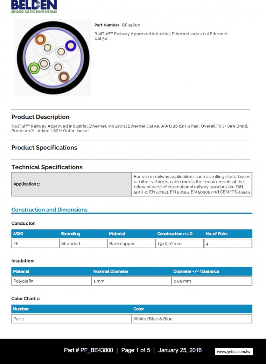 Belden-BE43800 RailTuff™ Railway Approved Industrial Ethernet Industrial Ethernet Cat 5e RailsTuff™鐵道認證工業超五類以太網路電纜產品圖