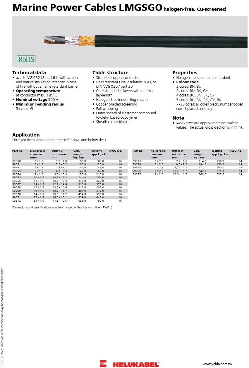 Marine Power Cables LMGSGO halogen-free, Cu-screened 船用電力電纜LMGSGO無鹵，銅屏蔽產品圖