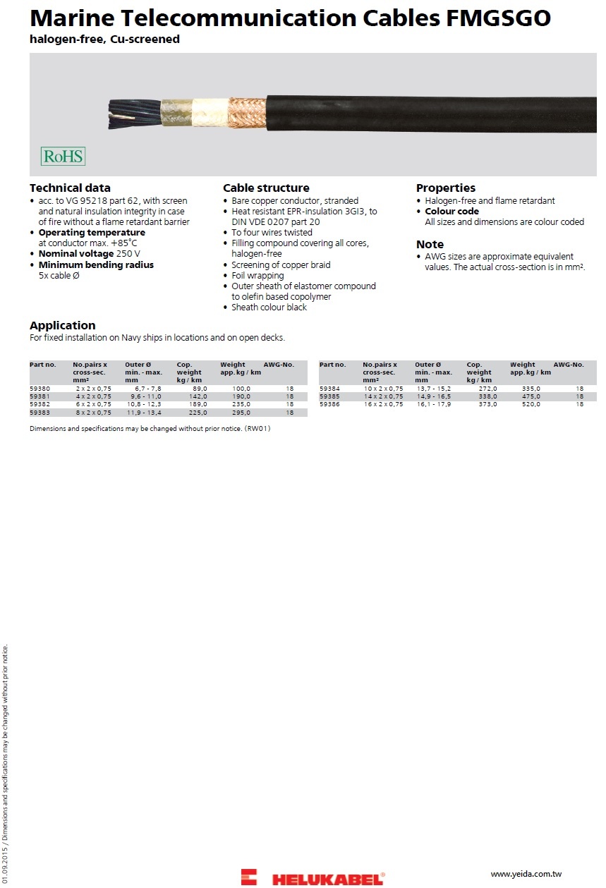 Marine Telecommunication Cables FMGSGO halogen-free, Cu-screened  隔離無鹵船用通信電纜產品圖