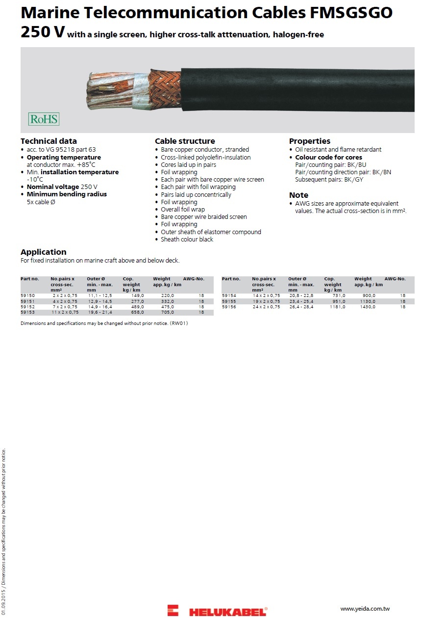 Marine Telecommunication Cables FMSGSGO 250 V with a single screen, higher cross-talk attenuation, halogen-free 船用通信電纜產品圖