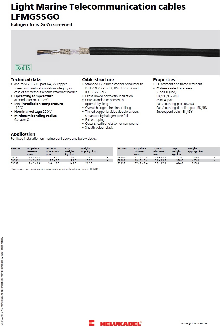 Light Marine telecommunication Cables LFMGSSGO halogen-free, 2x Cu-screened 無鹵雙銅網屏蔽海洋通信電纜產品圖
