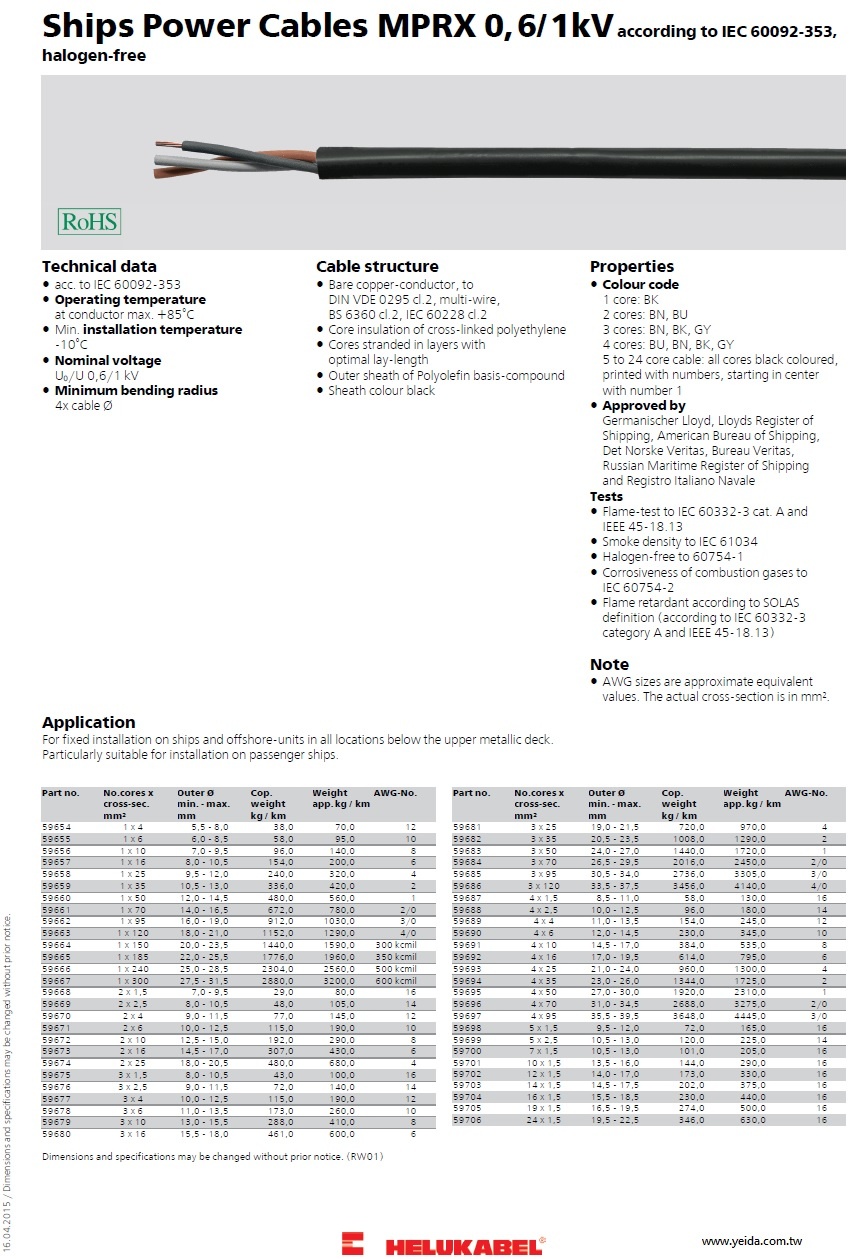 Ships Power Cables MPRX 0,6/1 kV acc. to IEC 60092-353, halogen-free 無鹵船舶電力電纜產品圖
