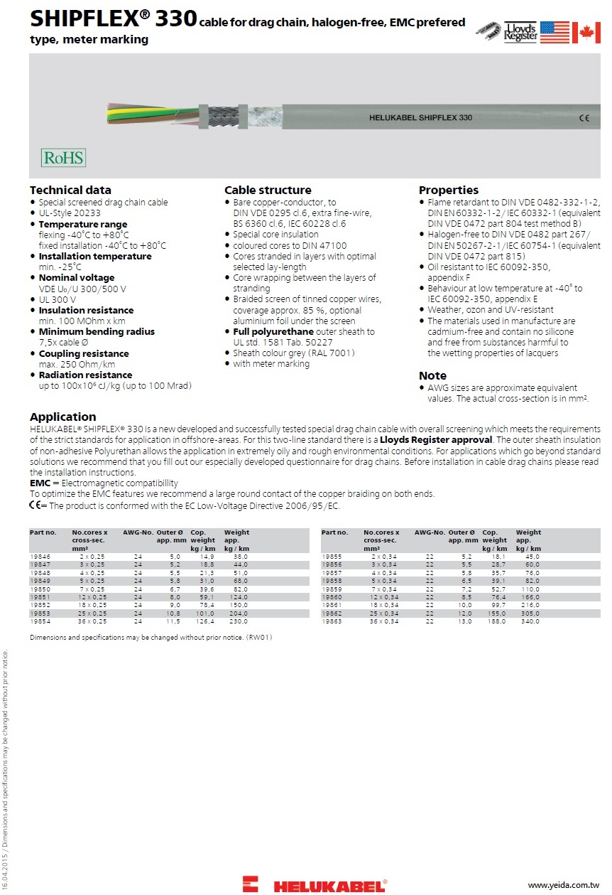 SHIPFLEX® 330 cable for drag chains, halogen-free, EMC-prefered type, meter marking 拖鏈船舶電纜，無鹵