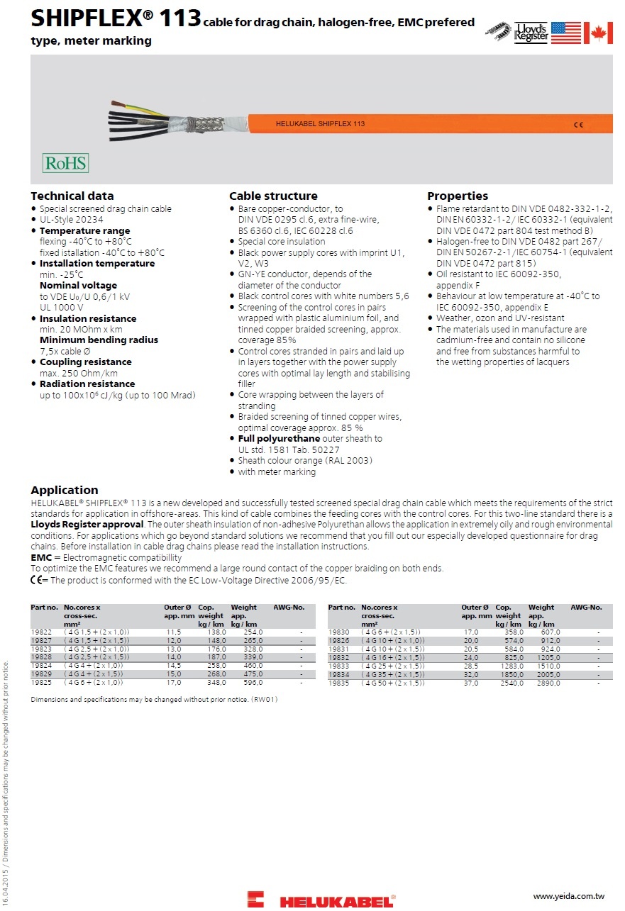 SHIPFLEX 113 Cable for drag chain, single core, halogen-free, EMC-prefered type , meter marking 屏蔽隔離拖鏈船舶電纜，無鹵產品圖