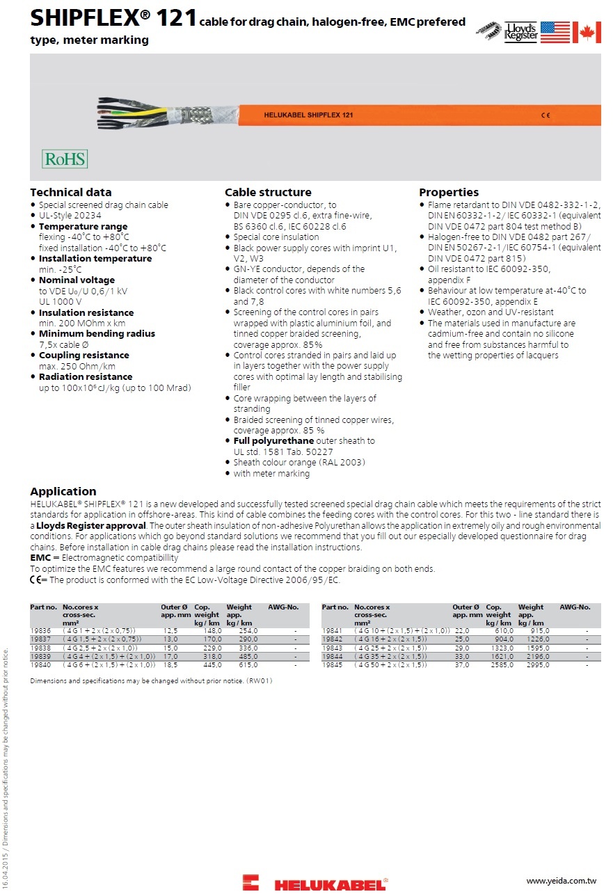 SHIPFLEX 121 Cable for drag chain, single core, halogen-free, EMC-prefered type , meter marking 屏蔽隔離拖鏈船舶電纜，無鹵產品圖