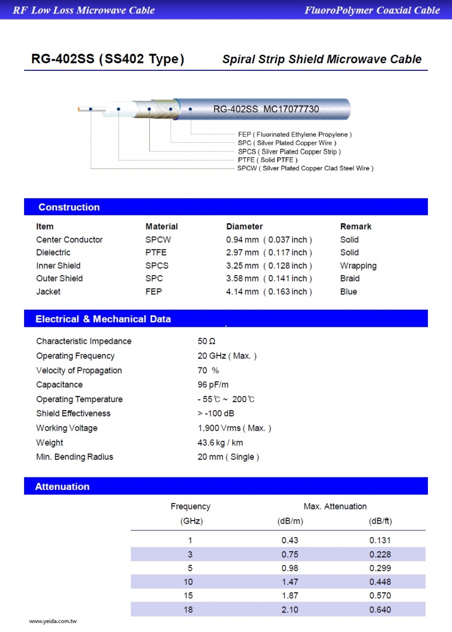 RG-402 SS ( SS402 Type ) Spiral Strip Shield Microwave Coaxial Cable 50 Ω 20 GHz 鐵氟龍螺旋鍍銀銅帶屏蔽微波同軸電纜產品圖