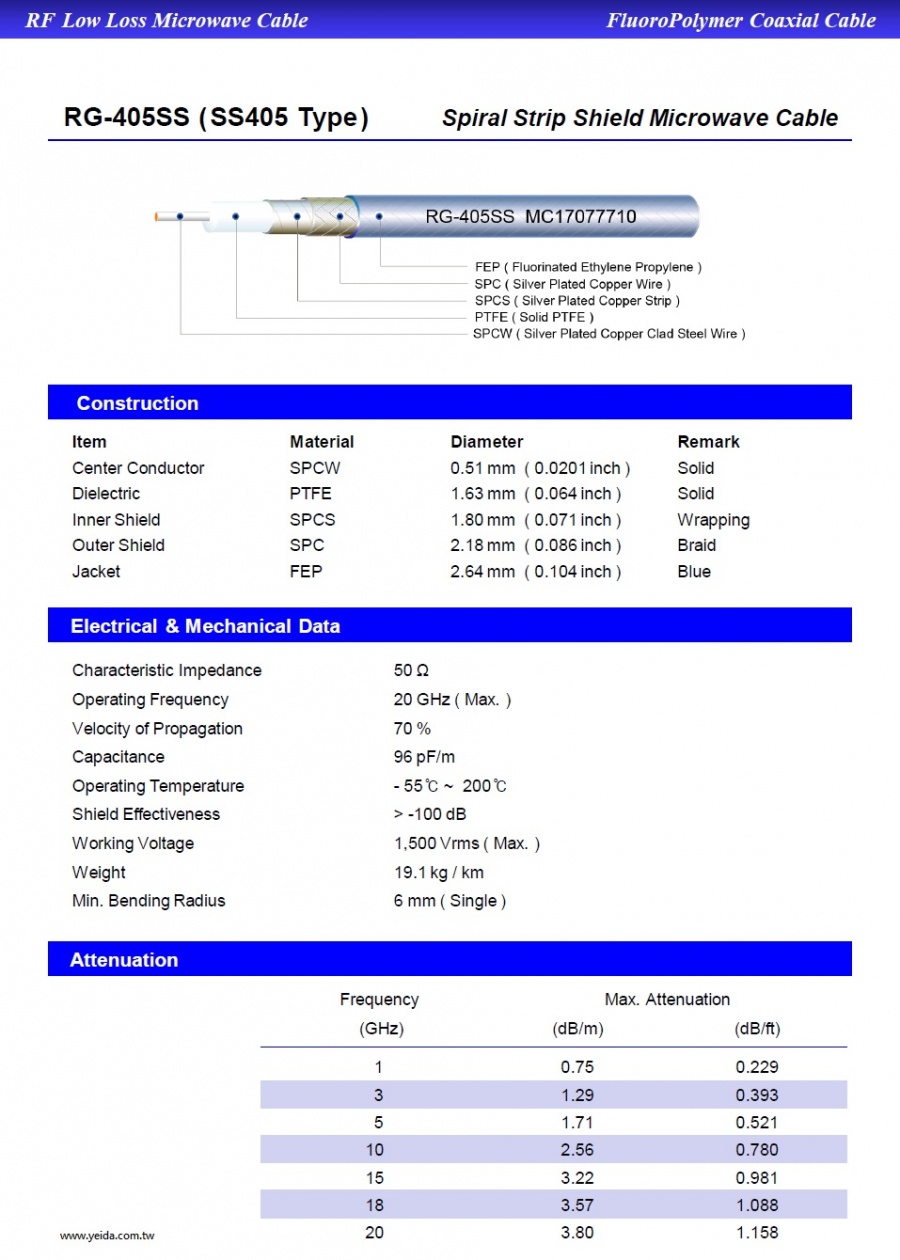 RG-405 SS ( SS405 Type ) Spiral Strip Shield Microwave Coaxial Cable 50 Ω 20 GHz 鐵氟龍螺旋鍍銀銅帶屏蔽微波同軸電纜產品圖