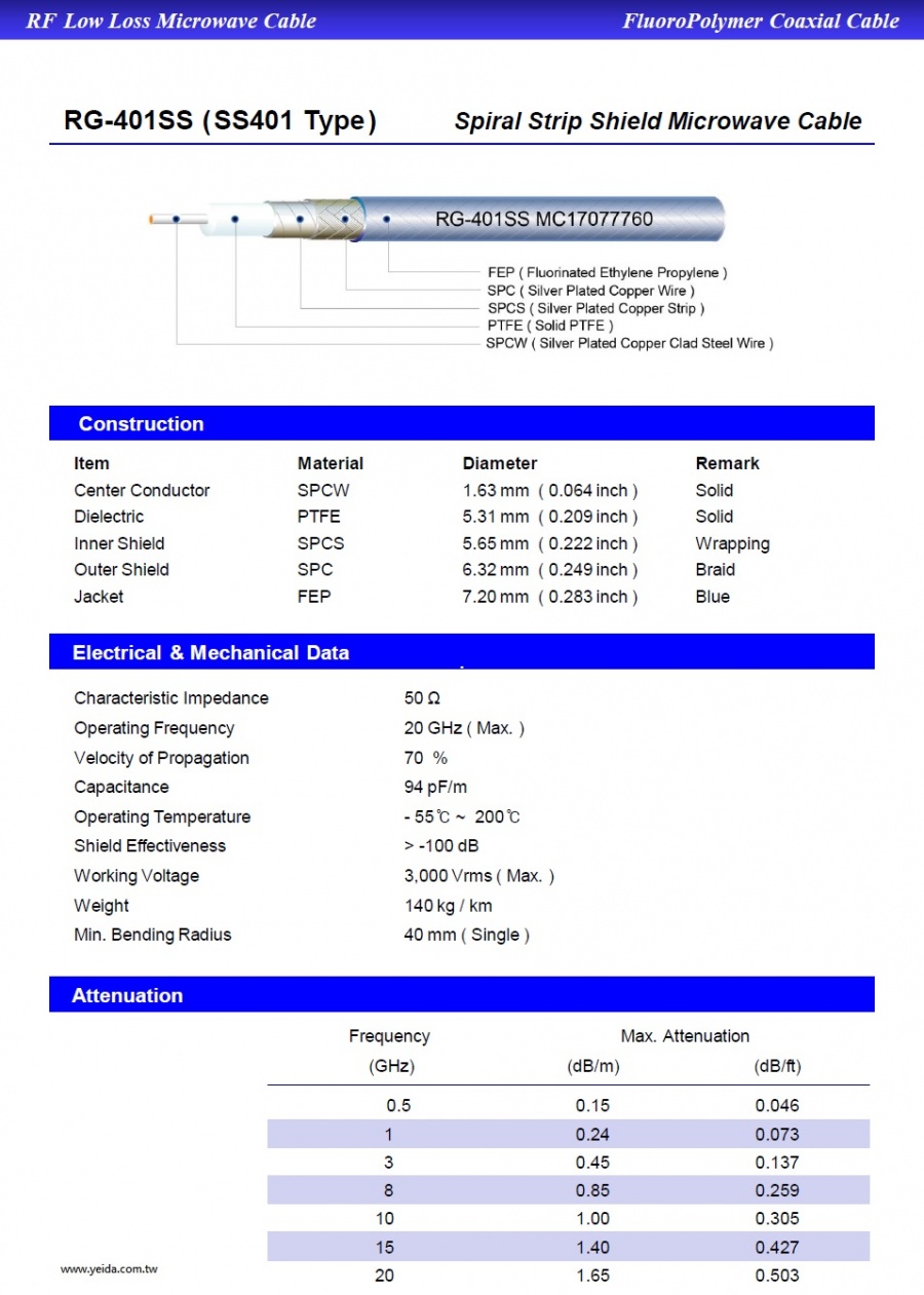 RG-401 SS ( SS401 Type ) Spiral Strip Shield Microwave Coaxial Cable 50 Ω 20 GHz 鐵氟龍螺旋鍍銀銅帶屏蔽微波同軸電纜產品圖