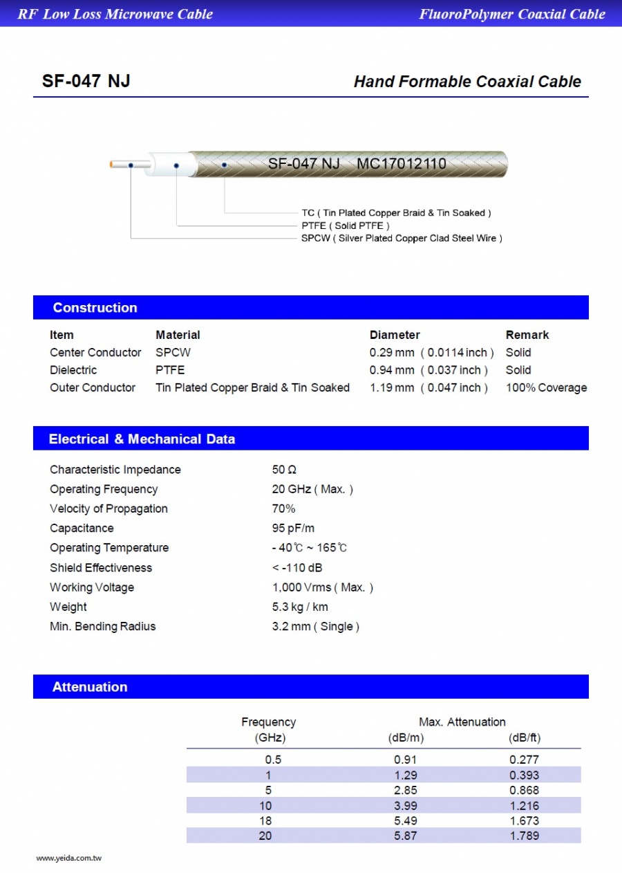 SF-047 Non or FEP Jacket Semi-Flexible Hand-Formable Coaxial Cable 無或鐵氟龍護套半柔性手工成形同軸電纜 SF-047無護套半柔性手工成形同軸電纜產品圖